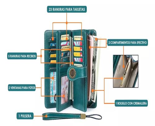 Cartera Para Mujer Gran Capacidad,billetera Con Bloqueo Rfid color AZUL PETRÓLEO.