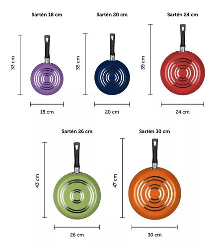 Set De 5 Sartenes Ekco Classic Antiadherente En Aluminio Color Varios Colores