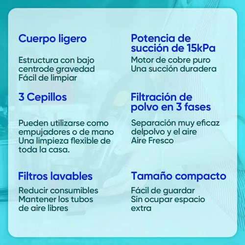 Aspiradora De Mano Vertical Alámbrica Deerma Dx115c 1.2l.