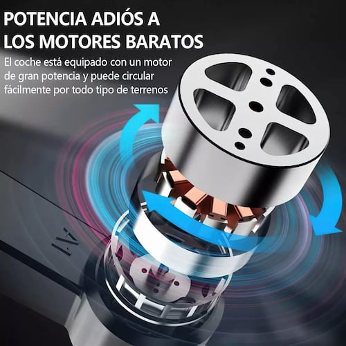 Carro Control Remoto Recargable Para Niños 1:18.