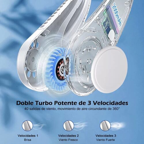 Ventilador Cuello Colgante Usb Sin Hojas Portátil 3 Modos.