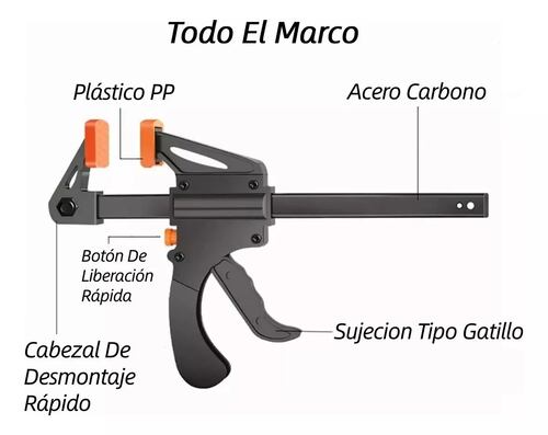 Kit 4 Prensas Sargento 4in Ajuste Rapido Doble Uso Obi.