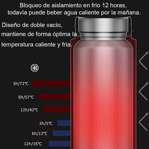 Termo Digital Inteligente De Acero Inoxidable 500ml 4 Pack