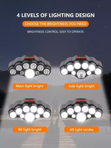 Lámpara Cabeza Recargable Linternas 9 Leds Lampara Minera