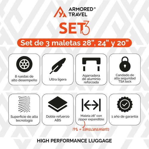 Maletas de viaje Rígidas set grande kit 3 piezas 28 24 20 pulgadas carry on ABS doble calibre candado de alta seguridad TSA LOCK Gris Oxford OX Armored travel