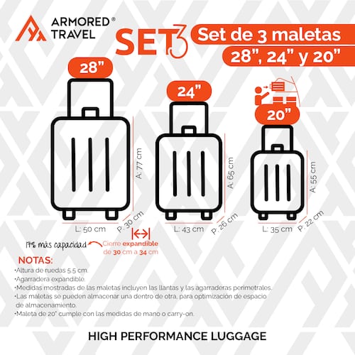 Maletas de viaje Rígidas set grande kit 3 piezas 28 24 20 pulgadas carry on ABS doble calibre candado de alta seguridad TSA LOCK Gris Oxford OX Armored travel