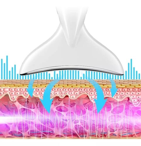 Masajeador facial y reductor de papada antienvejecimiento.