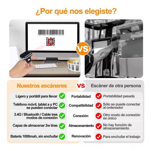 2.4g Lector De Código De Barras Inalámbrico Bluetooth