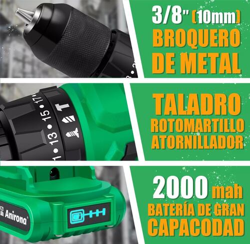 Kit De Atornillador De Impacto & Rotomartillo Sin Carbones.