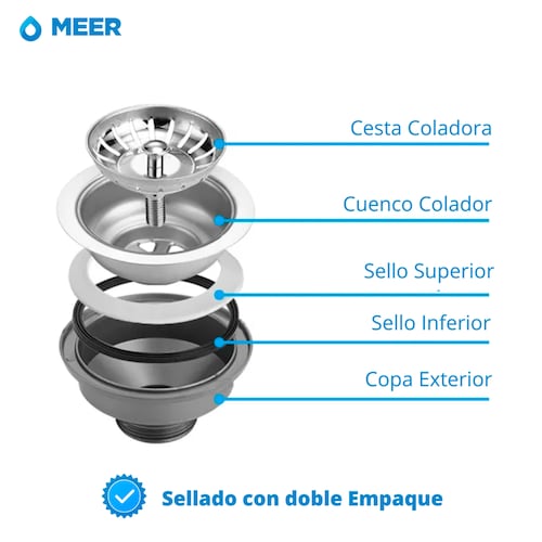 Contra Canasta con Tubo Canastilla para Tarja Negro Mate.
