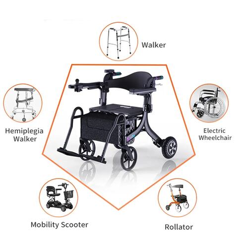 Andafacil Pro Andadera Asistida | 5 en 1 | Electrica | Silla de traslado, Andadera, Silla de apoyo.