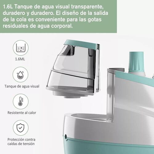 Plancha De Vapor Vertical Profesional Planchas De Ropa 1800w.