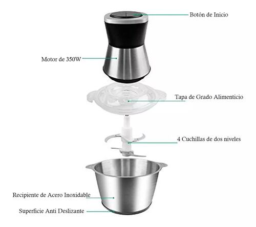 Procesadora De Alimentos Picadora De Carne/verduras 2l 350w.