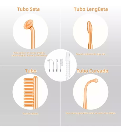 Dispositivo facial de alta frecuencia para limpiar la piel, evitar arrugas y apoyo a crecimiento de cabello.