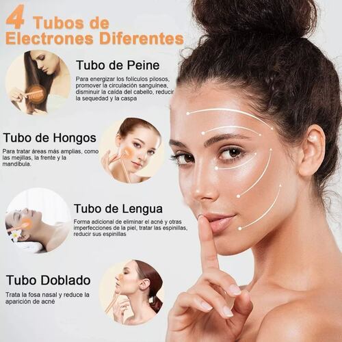 Dispositivo facial de alta frecuencia para limpiar la piel, evitar arrugas y apoyo a crecimiento de cabello.