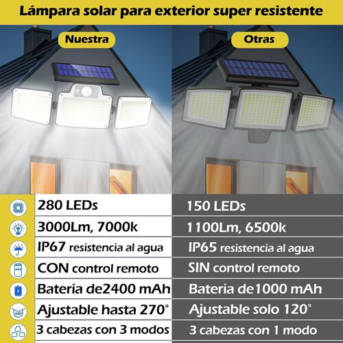 Lámpara Led Solar Suburbana Luminaria Alumbrado Sensor Modos