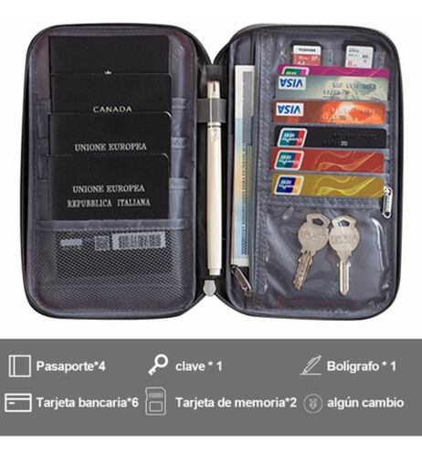 Cartera Porta Funda Pasaporte Documentos NEGRO