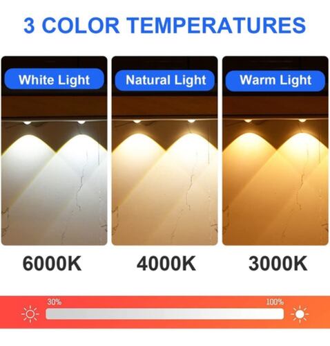 Barra De Luz Led Inteligente Con Sensor De Cuerpo Humano balnco