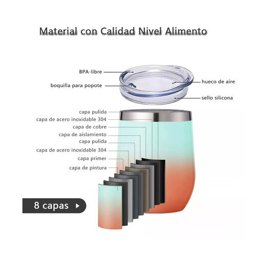 Vaso Térmico Vino/café Acero Inoxidable,12oz Calor/frí 2pz Negro/Blanco