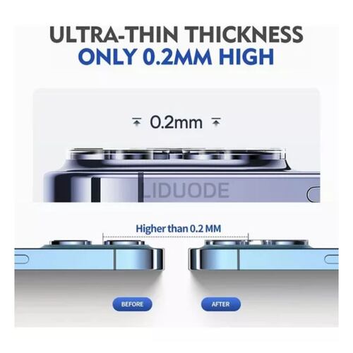 3pz Protector Camara Para iPhone 15pro 15 Pro Max Lente Mica TRANSPARENTE