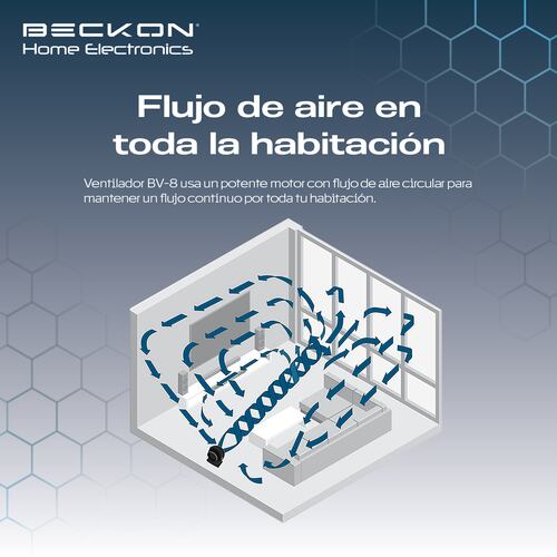 Ventilador de piso pared 2 en 1 turbo fan de 8 pulgadas 3 velocidades Negro Beckon.