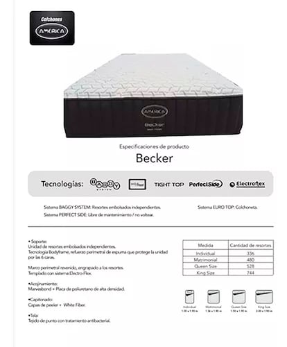 Colchon Individual Becker Con Euro Top.
