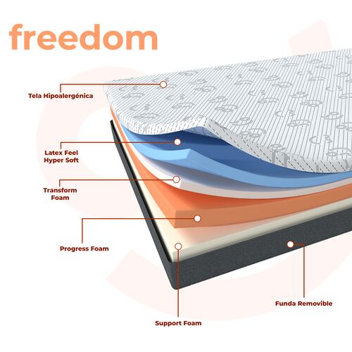 Colchón En Caja Matrimonial Roomi Freedom, Confort Premium, Tecnología Latex Feel Hyper Soft.