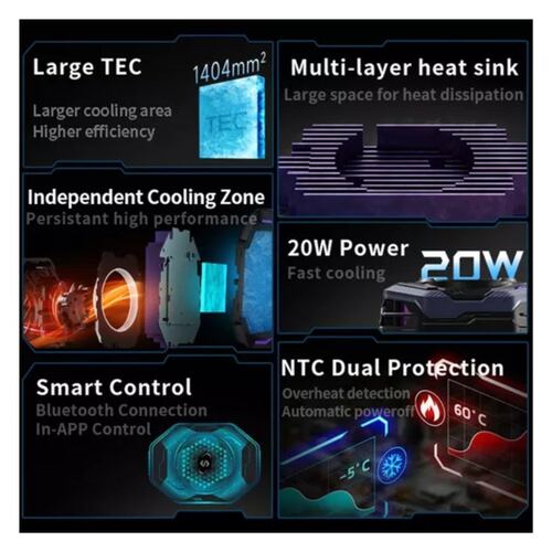 Ventilador Para Celular Xiaomi Black Shark Funcooler 3 Pro negro