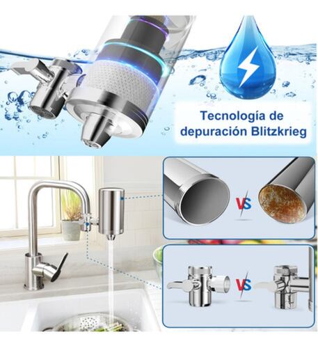 Purificador Filtro De Agua De Grifo+2cartuchos-elimina Cloro gris/negro/blanco