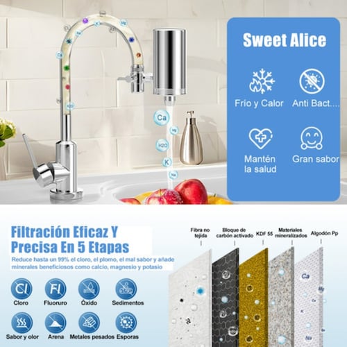 Purificador Filtro De Agua De Grifo+2cartuchos-elimina Cloro gris/negro/blanco