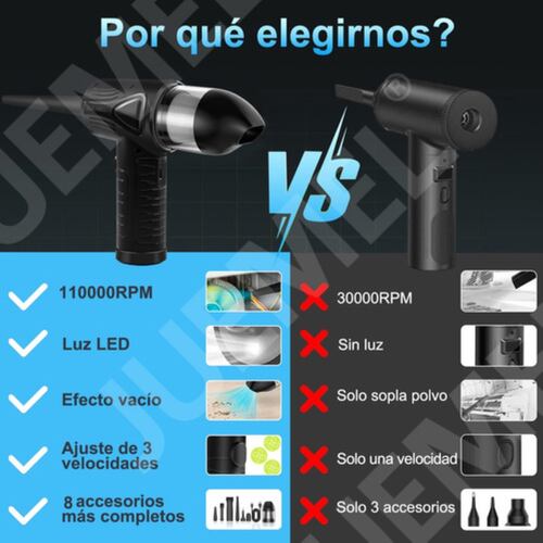 Kit Limpieza Pc Inalámbrico Aire Soplador Plumero 110000rpm negro