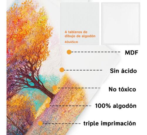 4pcs Lienzo Artístico Para Pintar Acrílico Óleo 40*45cm blanco