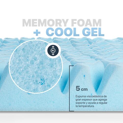 Colchoneta Matrimonial de Memory Foam Cubre Colchón Topper con 7 Zonas de Confort Sobrecolchón Azul ESQUIMAL.