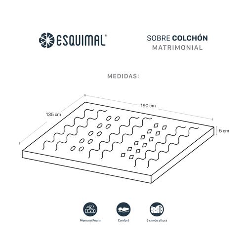 Colchoneta Matrimonial de Memory Foam Cubre Colchón Topper con 7 Zonas de Confort Sobrecolchón Azul ESQUIMAL.
