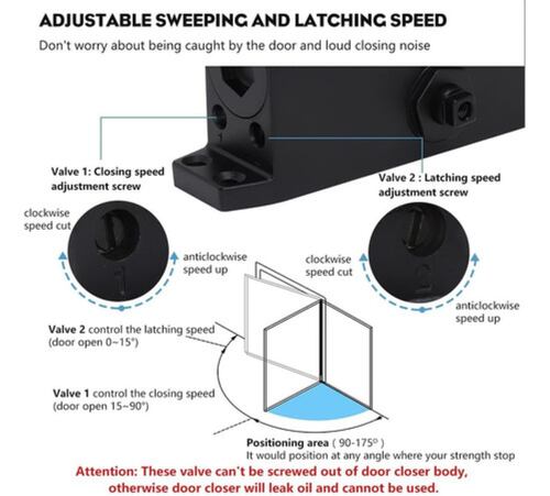 Cierra Puertas Hidráulico Aluminio Plateada De 45-85kg,negro