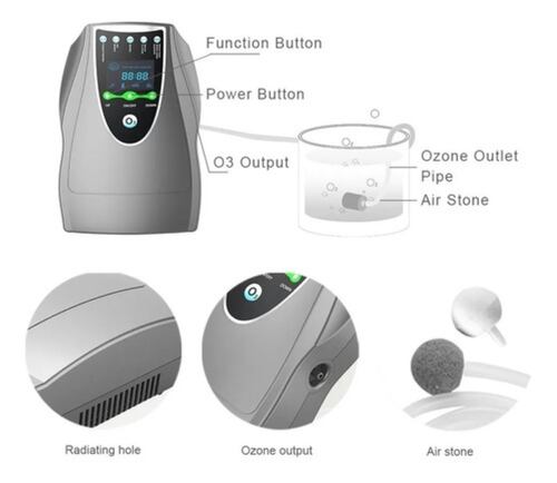 Purificador Generador Ozono Desinfectante D/agua/aire 5 Es 1 Gris