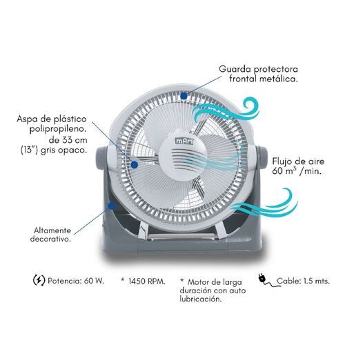 Ventilador Piso Mesa MAN MINIFREAL-0013 13 pulgadas 3 aspas 60 W.