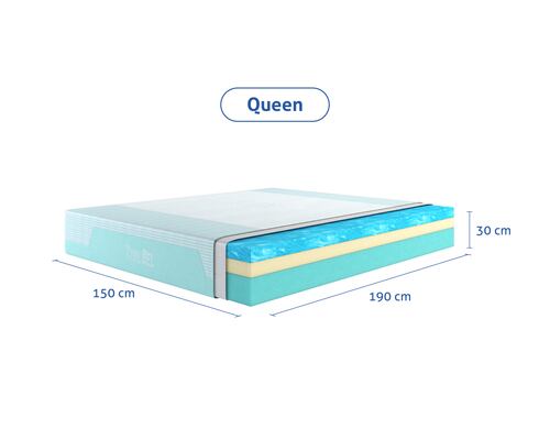 Colchón Queen Size Memory Foam Sensei Cool Gel