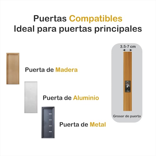 Chapa Cerradura Manija Inteligente Huella Dactilar Chapa Digital M20 Negra