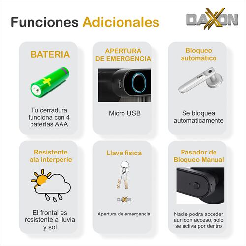 Chapa Cerradura Manija Inteligente Huella Dactilar Chapa Digital M20 Negra