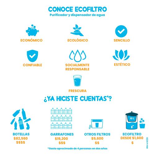 Ecofiltro Purificador Dispensador y Filtro de Agua Mazari Grande (30 L).