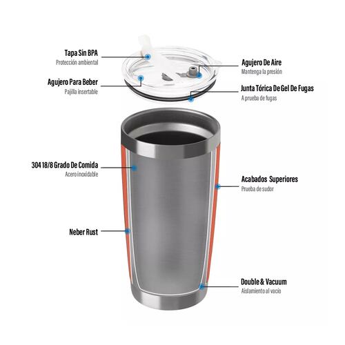 Vaso Térmico De 20oz Acero Inoxidable Con Popote Y Cepillo Naranja