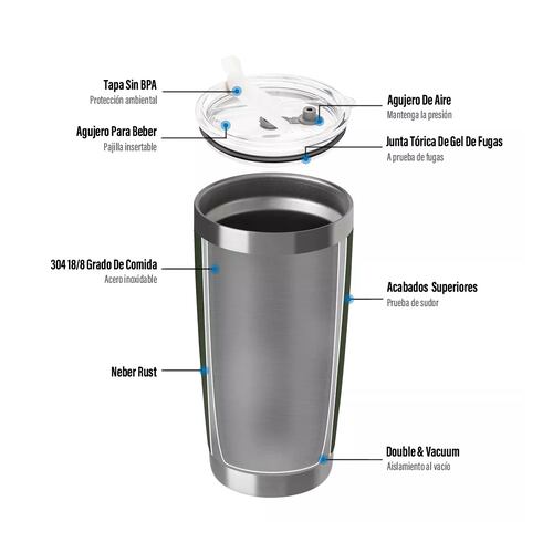 Vaso Térmico De 20oz Acero Inoxidable Con Popote Y Cepillo Verde Oscuro