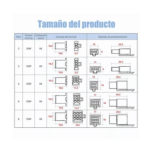 Kit 580 Pcs 2.8mm Terminal De Cable Eléctrico, 2/3/4/6/9 Pines