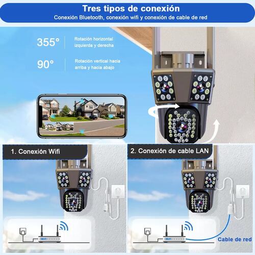 Cámara Inalámbrica De Tres Lentes Con Visión Nocturna Alexa
