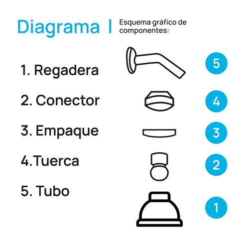 MEER Faucets  by CNX | Regadera Cuadrada de 15 cm con Cuello de 27 cm, Cabezal de Ducha de ABS con Tubo de Metal Cromado. Multiposición, Anti-Sarro y Funciona con Presión Baja.