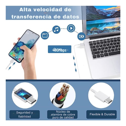 Cargador Super Carga Rapida Tipo C 25w Para Samsung Galaxy Color Blanco Con cable USB-C A USB-C