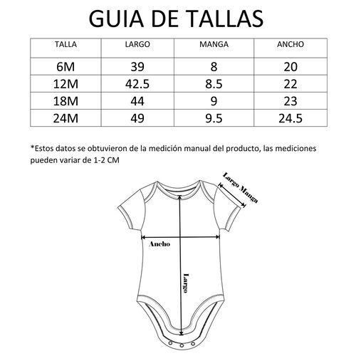 Kit de 5 Pañaleros Body Manga Corta para Niño Bebe Unisex