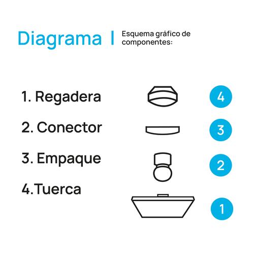 MEER Faucets  by CNX | Regadera Redonda de 20 cm, Cabezal de Ducha de ABS Cromado con Botón de Autolimpieza. Multiposición, Anti-Sarro y Funciona con Presión Baja.