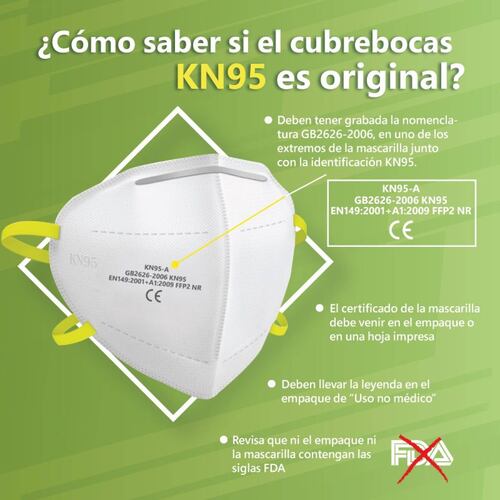 Cubrebocas Kn95 Paquete 10 Piezas Desechable Uso Personal Certificado para Protección Respiratoria